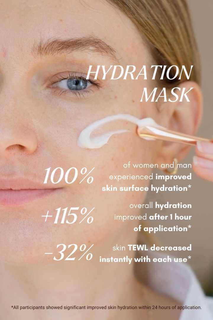 Hydration Mask Gesichtsmaske Naya - Genuine Selection